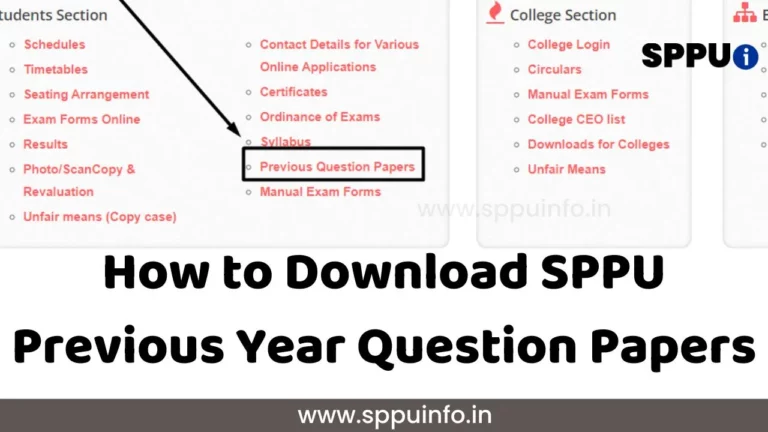 SPPU Previous Year Question Papers