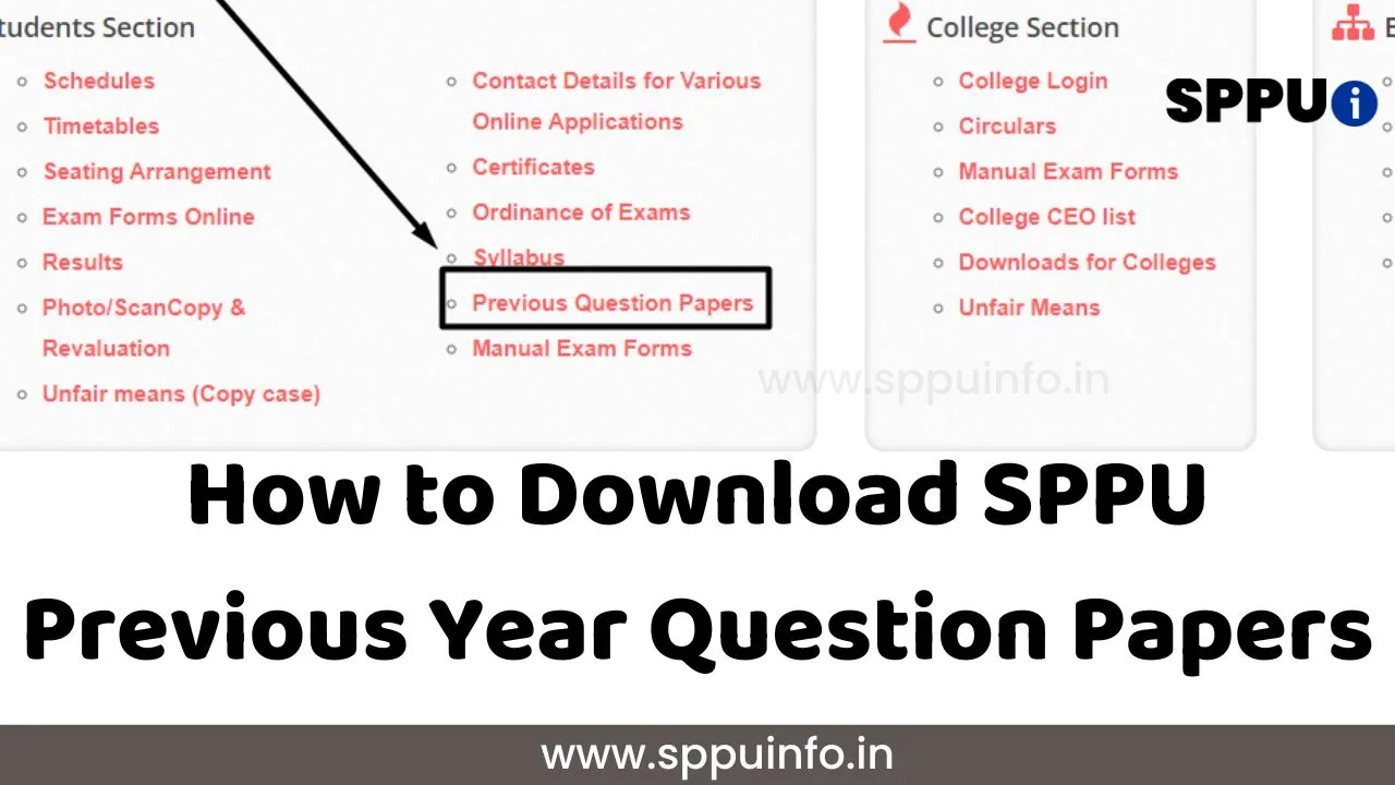 SPPU Previous Year Question Papers