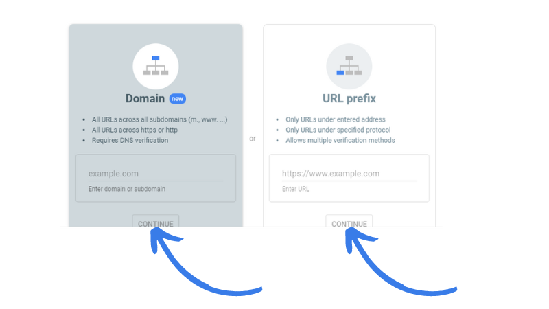How to Add Blog to Google Search Console?